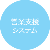 営業支援システム